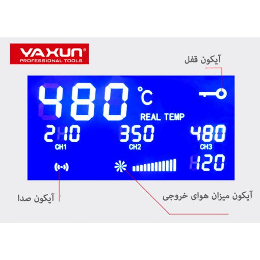 هیتر حرفه ای یاکسون مدل Yaxun YX-891