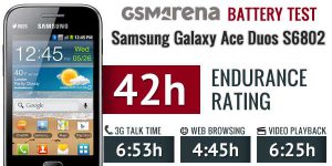 باتری Samsung Galaxy Ace Duos
