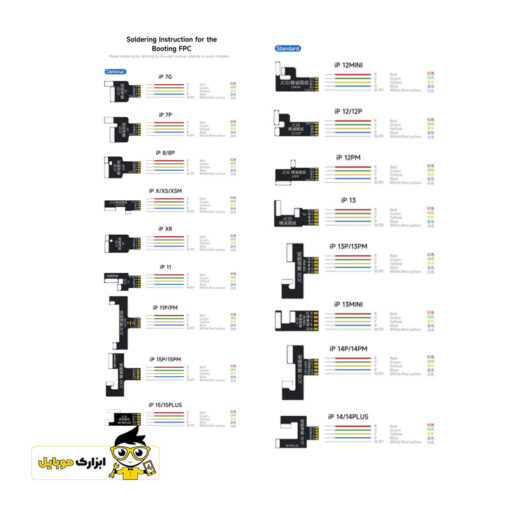 کابل پاور و آنالایزر جریان آیفون اصلی JCID iBooter